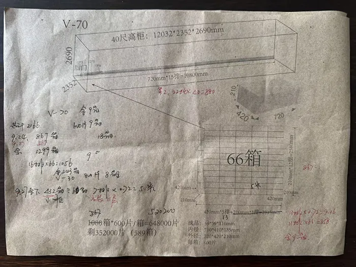 Subscription Paper Boxes